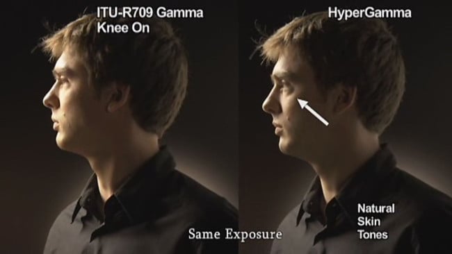 Sony Hypergamma vs. Rec 709.