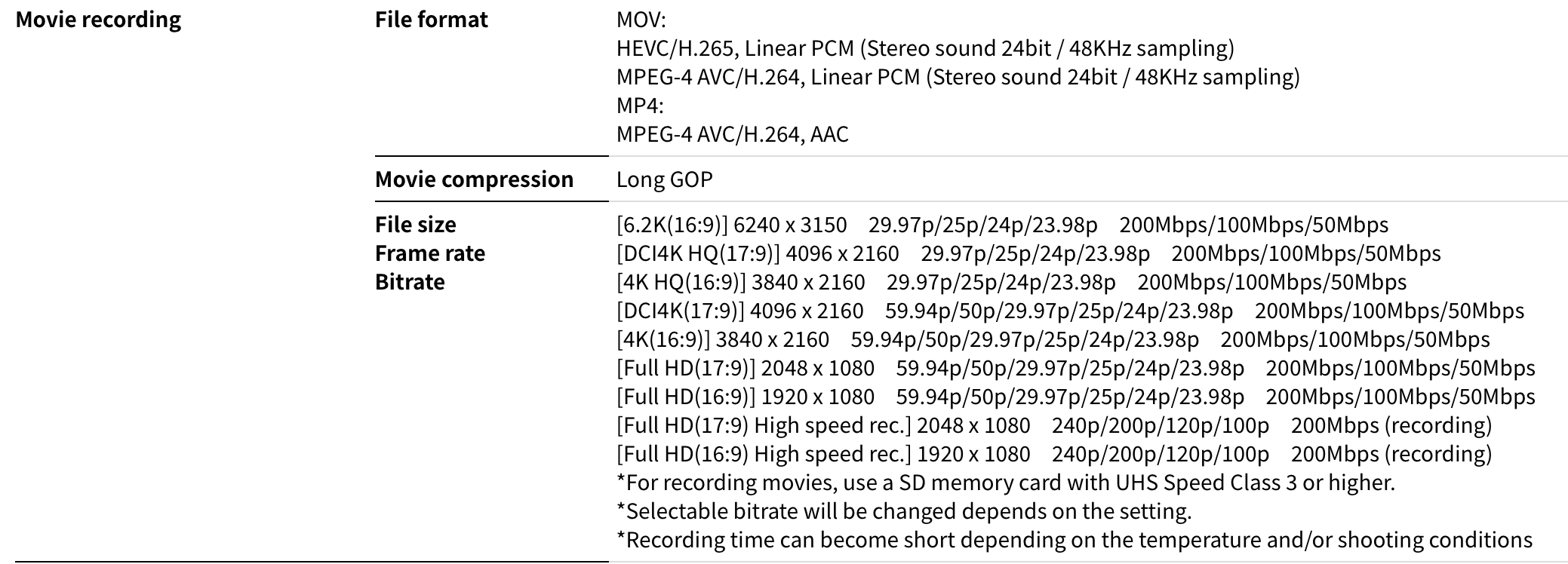 X100VI movie specs